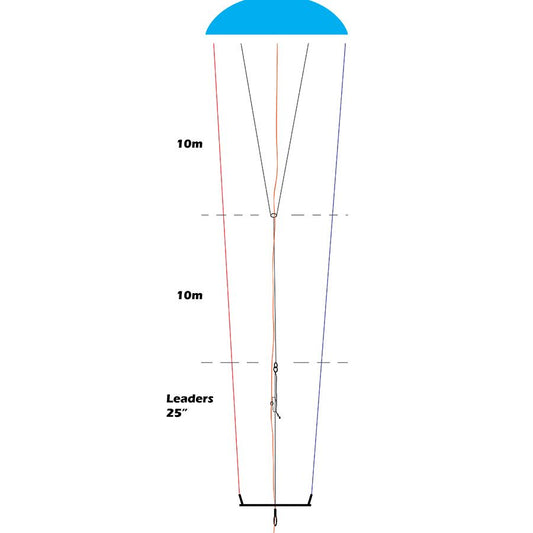 PKS Full Carbon KISS Control System For Foil / Single Skin Kite With 5th Line