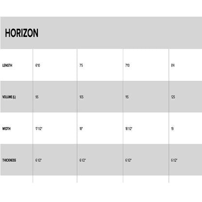  North - Horizon Lightwind WingBoard / Downwind Foil Board