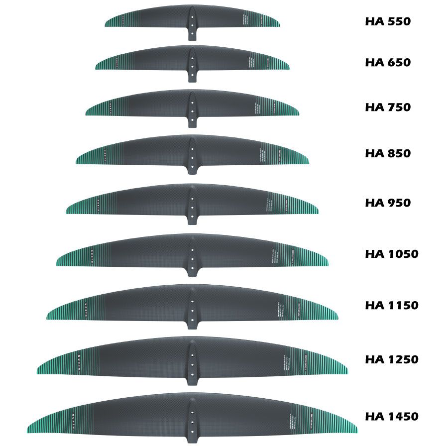  North Sonar High Aspect Hydrofoil Wings