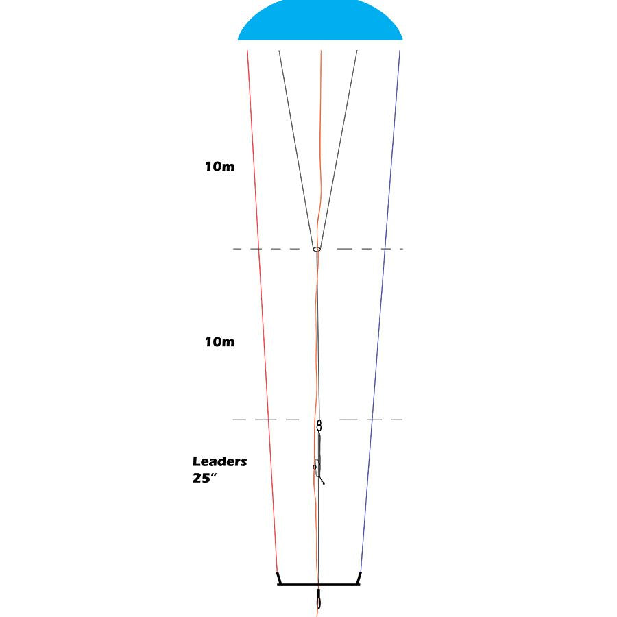  PKS Full Carbon KISS Control System For Foil / Single Skin Kite With 5th Line