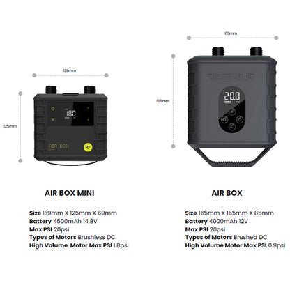  Ride Engine - Air Box Mini Electric Pump